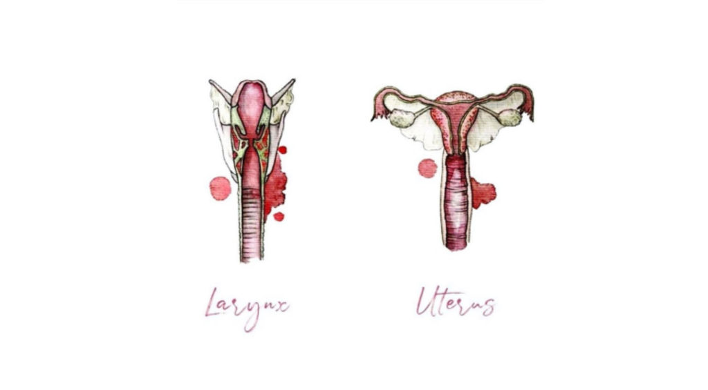 Connexion physique et énergétique entre le larynx et l’utérus : les divins miroirs